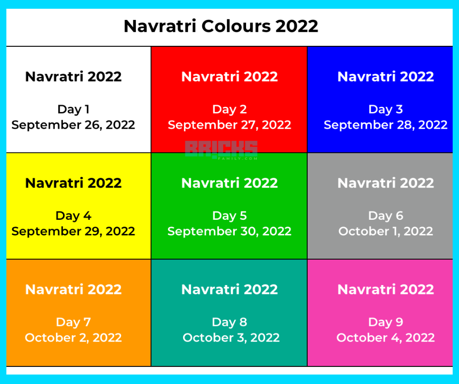 Navratri 2022 Colours Guide For You