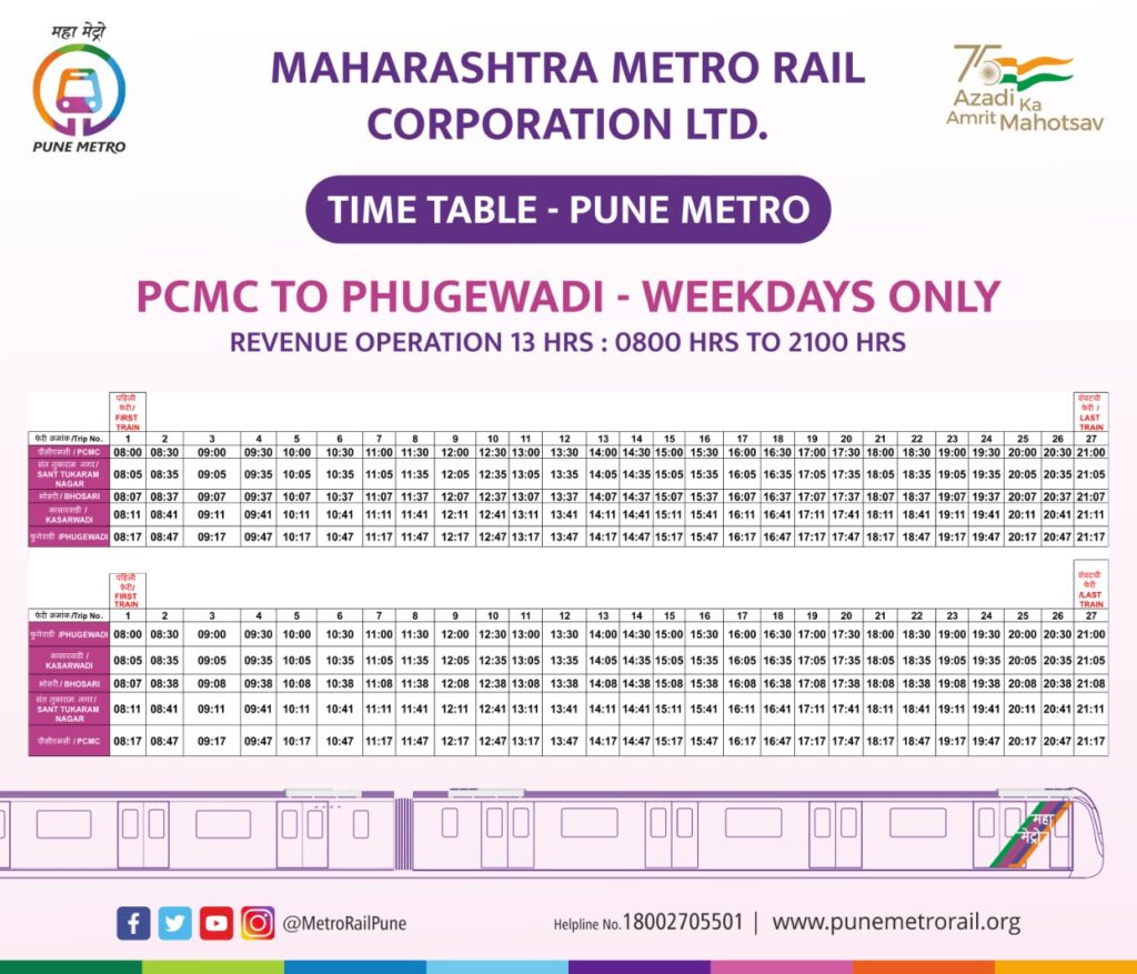 PCMC to Phugewadi Pune Metro timings 