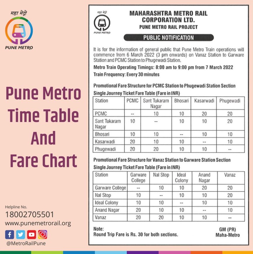 Pune Metro Fare 