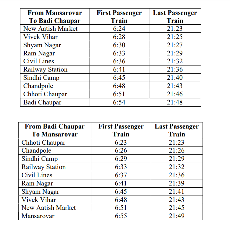 Jaipur Metro timings 