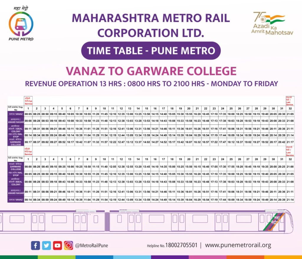 Vanaz to Garwade Pune Metro timings 