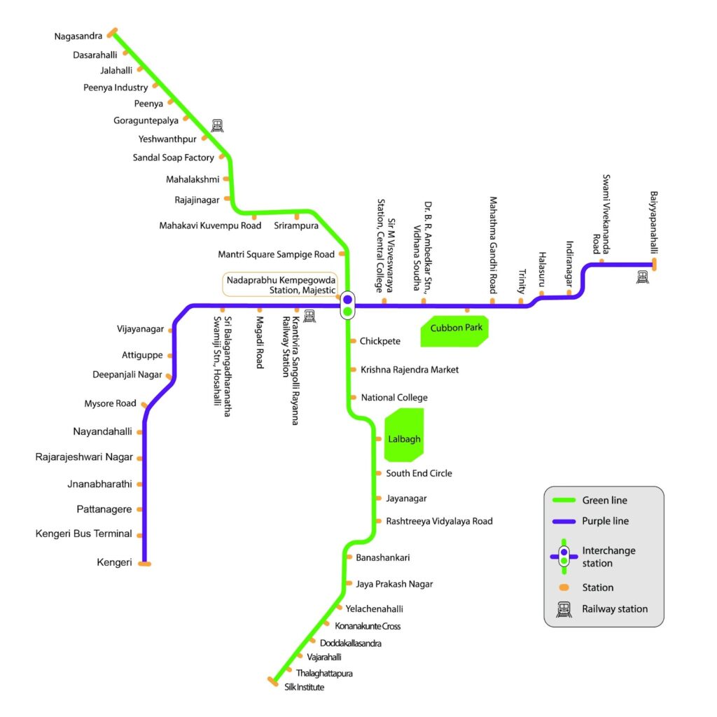Operational Metro Routes in Bangalore 
