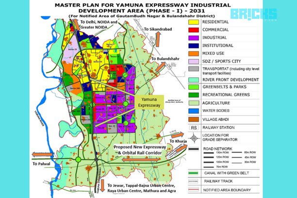 Yamuna Expressway Plot Scheme 2022 Status (YEIDA Plot Scheme)