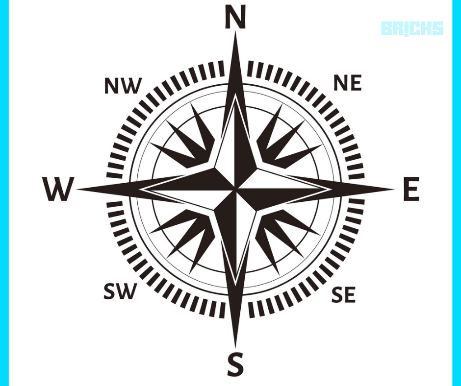 Real Compass navigation