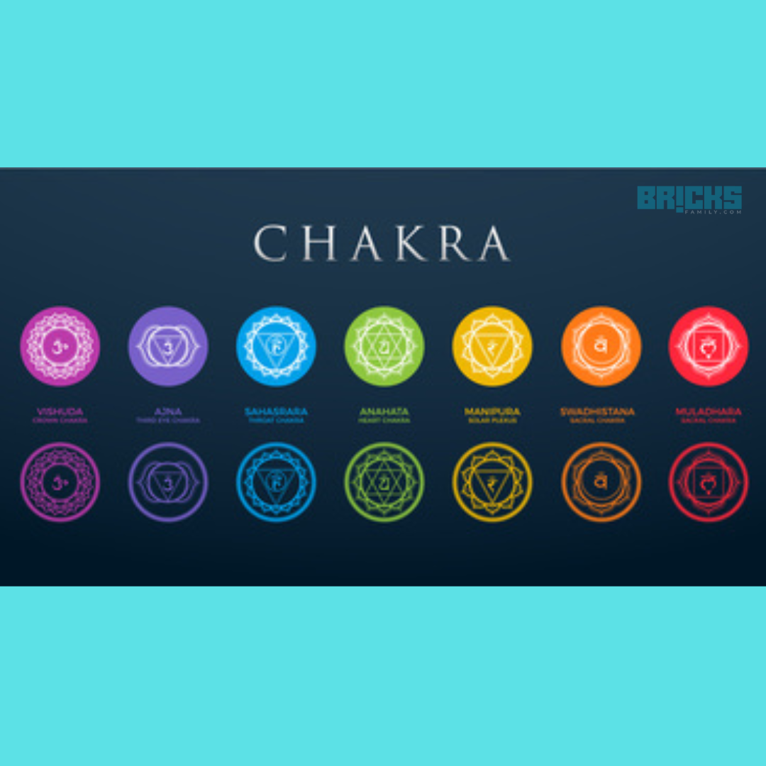 Vastu Chakra - Things You Should Know